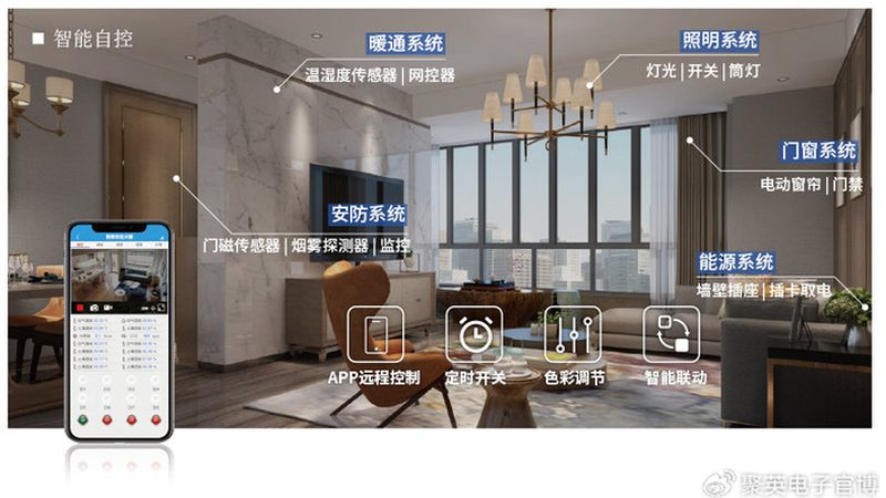 电动晾衣架升降卡顿怎么办？实用处理技巧解析