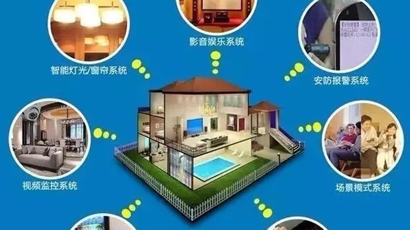 罗马杆智能窗帘：安装攻略与注意事项